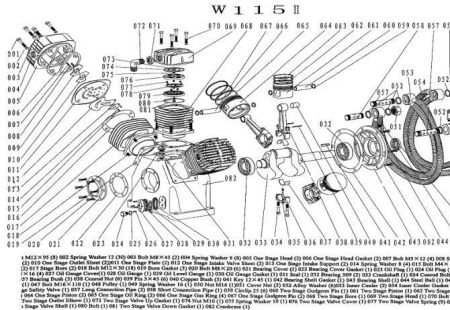 Маслоуказатель 028W115II для поршневого блока W115-10 (10 бар) фото